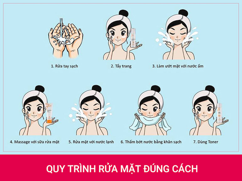 Quy trình sử dụng sữa rửa mặt đúng cách