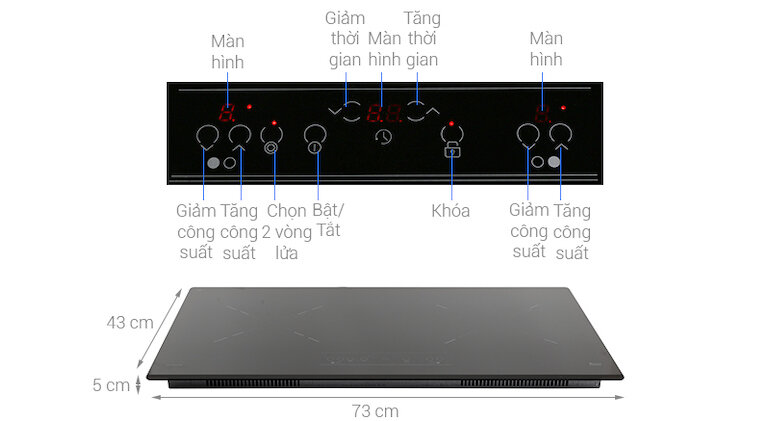 Bảng điều khiển bếp từ hồng ngoại âm 2 vùng nấu Teka IZ 7200 HL