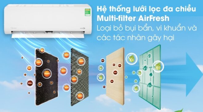 điều hòa casper gc12tl32