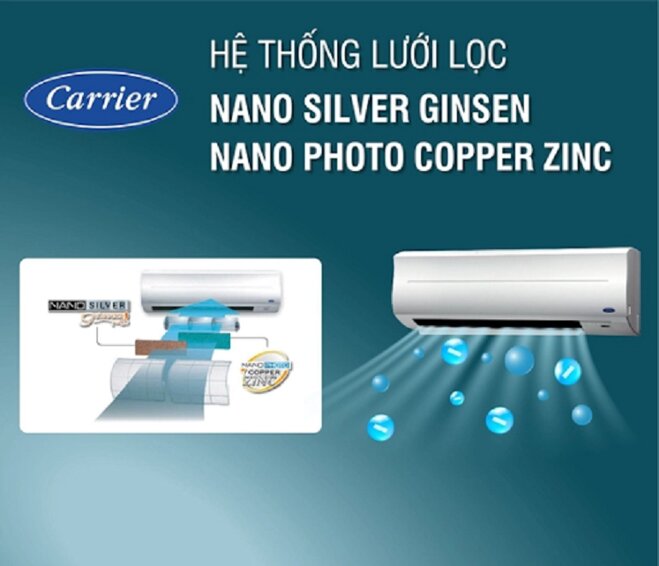 Khám phá 6 ưu điểm có ở điều hòa Carrier 42GCVBE013-703V 