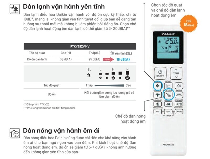 Cách sử dụng điều hòa Daikin 2025 mới nhất với chế độ kiểm soát độ ẩm Humi Comfort cực chất!