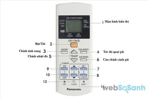 Hướng dẫn cách sử dụng điều khiển điều hòa Panasonic