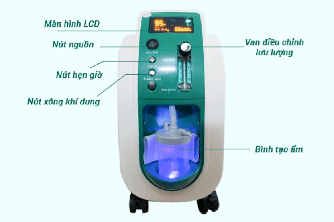 máy tạo oxy gia đình 3 lít