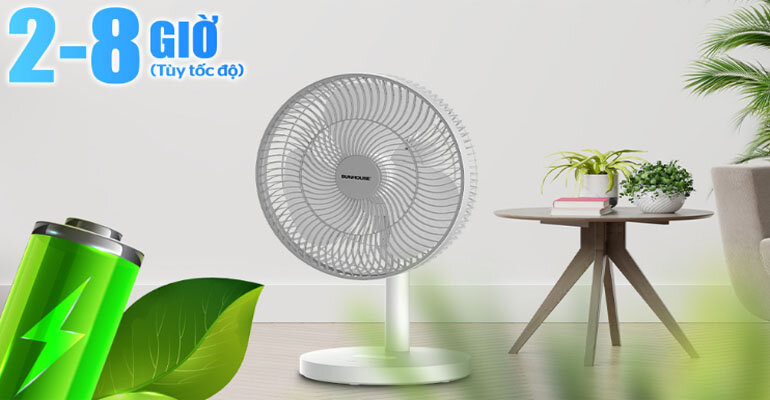 Sunhouse SHD7115 có thể sử dụng ngay cả khi bị mất điện quạt tích điện Sunhouse SHD7115