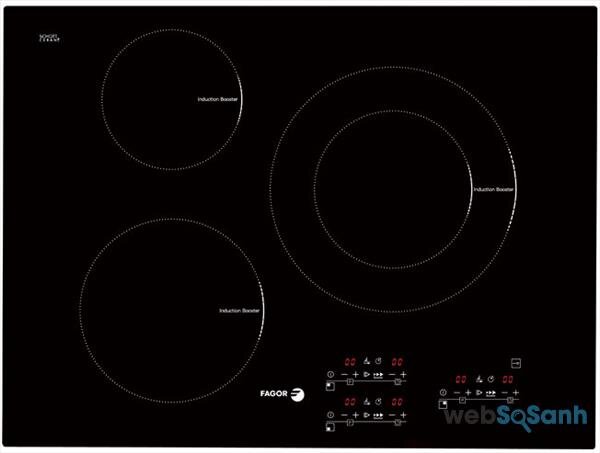 bếp từ fagor nhập khẩu nguyên chiếc Tây Ban Nha loại nào tốt