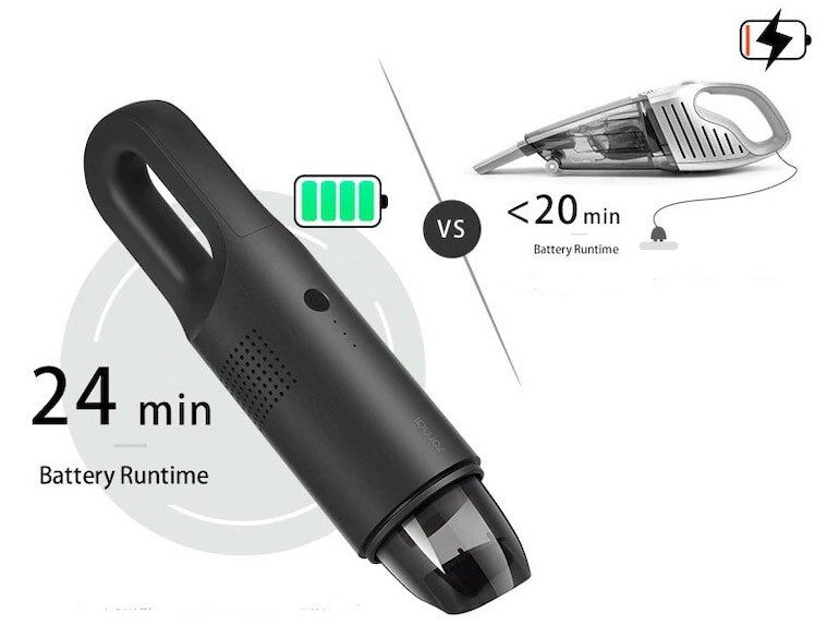 Thời lượng pin máy hút bụi 70Mai Xiaomi Vacuum Cleaner Swift lâu dài