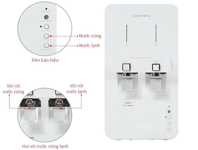 Những tính năng nổi bật của máy lọc nước Coway NEO (CHP-260L)