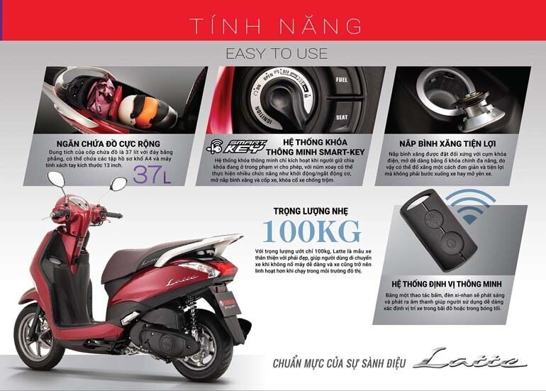 Đánh giá xe máy Yamaha Latte 2021 phiên bản 125cc | websosanh.vn