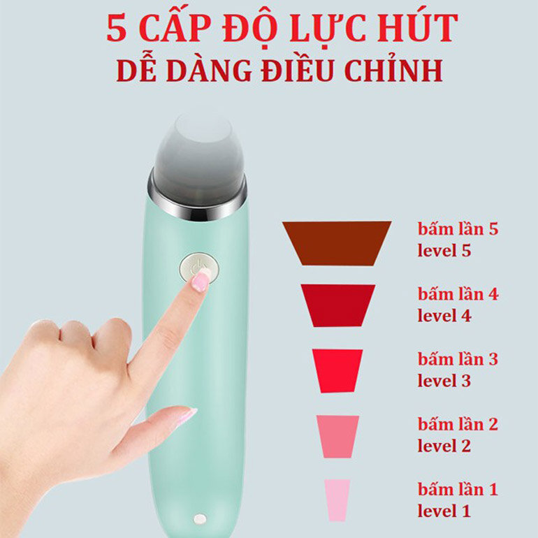 Máy có 5 cấp độ hoạt động khác nhau