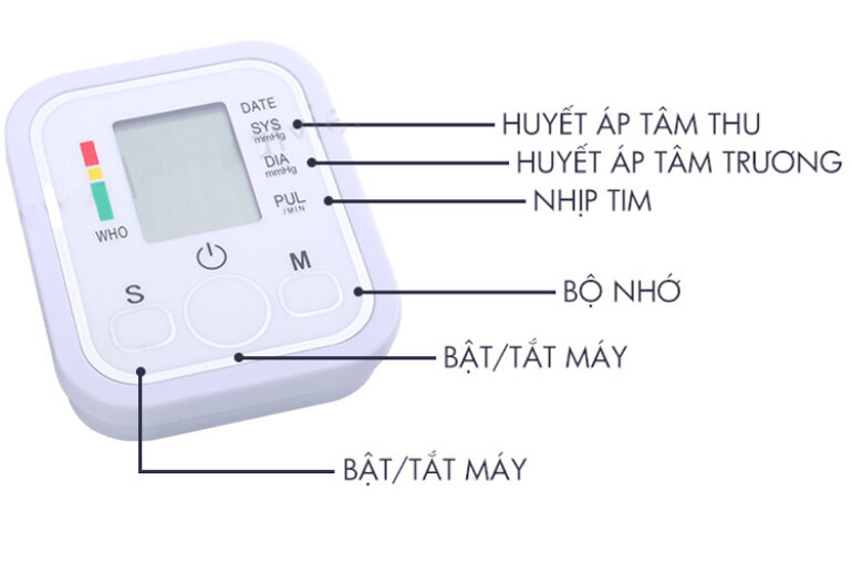 Hướng dẫn cách dùng máy đo huyết áp Fusaka