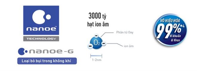 điều hòa Panasonic 18000 2 chiều