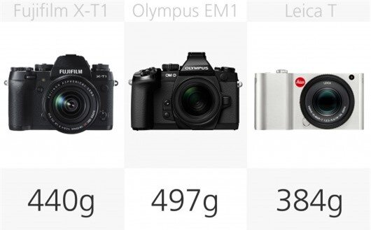 High-end mirrorless camera weight comparison (row 1)