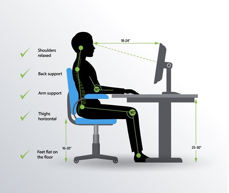 Chỉnh ghế công thái học đúng cách sẽ hỗ trợ tối ưu tư thế ngồi của người tiêu dùng