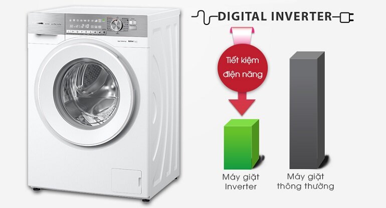 Review máy giặt Panasonic Inverter 10 kg NA-S106G1WV2