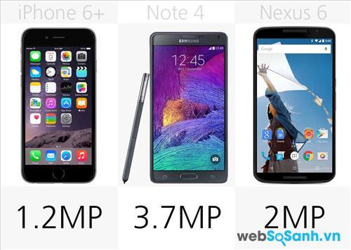 So sánh độ phân giải camera trước của iPhone 6+, Note 4, Nexus 6