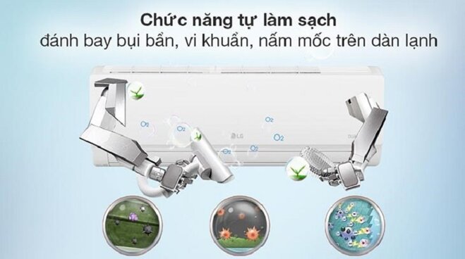 Điều hòa Inverter 