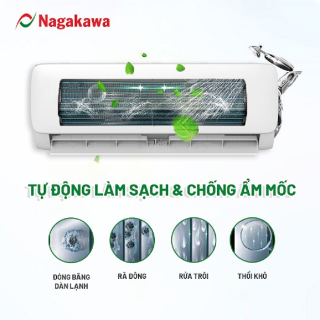 “4 chuẩn” có ở điều hòa Nagakawa NIS-A09R2H10 