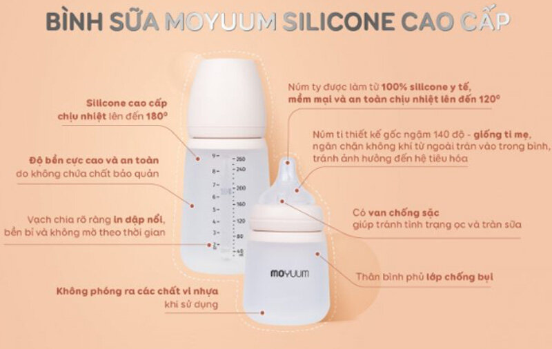 Cấu tạo và thiết kế bình sữa Moyuum silicone