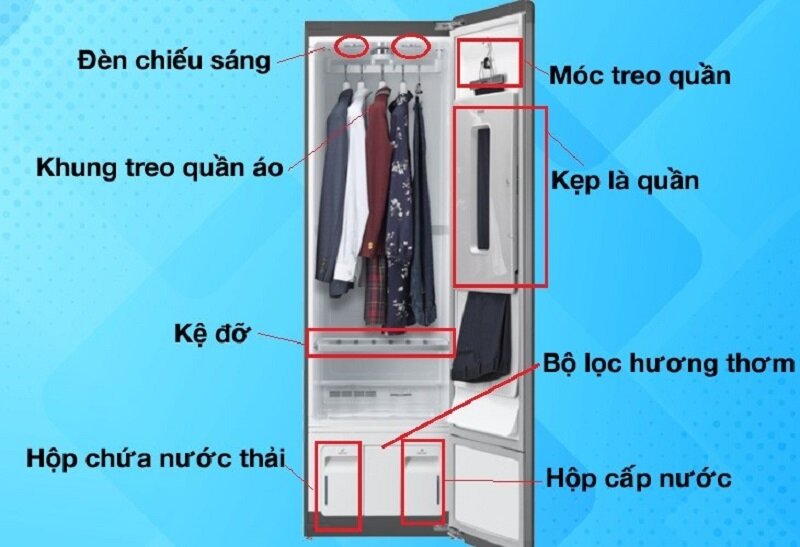 Lý do khiến tủ sấy quần áo LG Styler