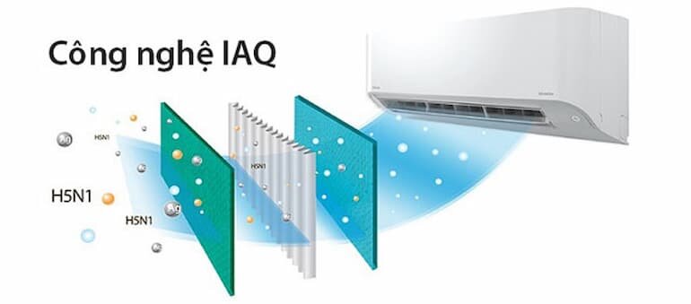 Lọc sạch không khí với bộ lọc IAQ Toshiba 