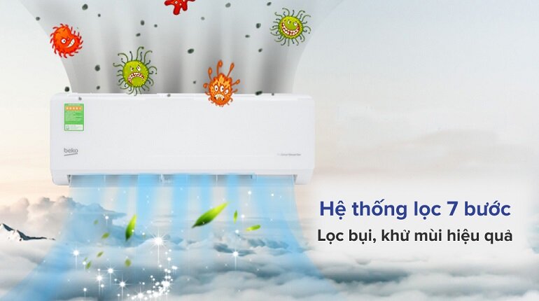 máy lạnh beko