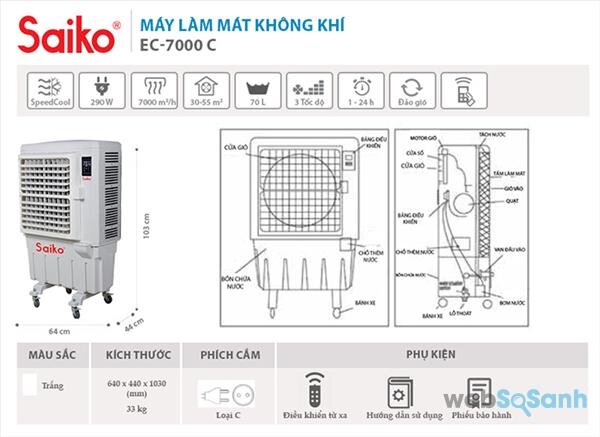 quạt điều hòa không khí saiko 