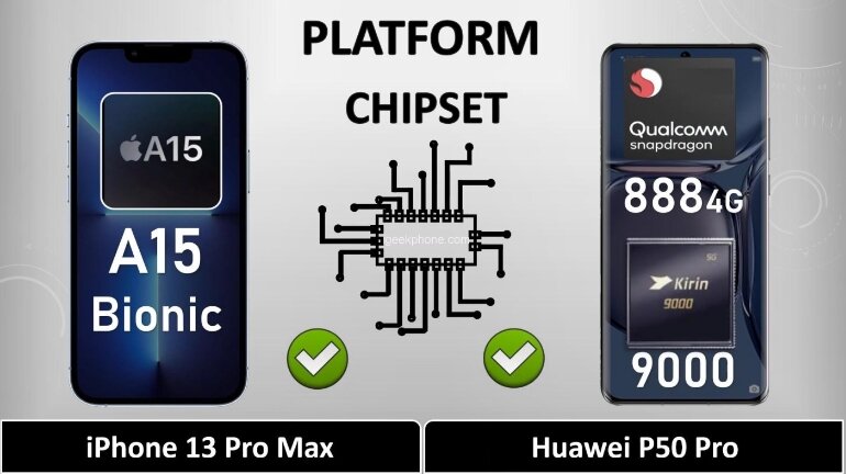 So sánh điện thoại huawei p50 pro và iphone 13 pro max