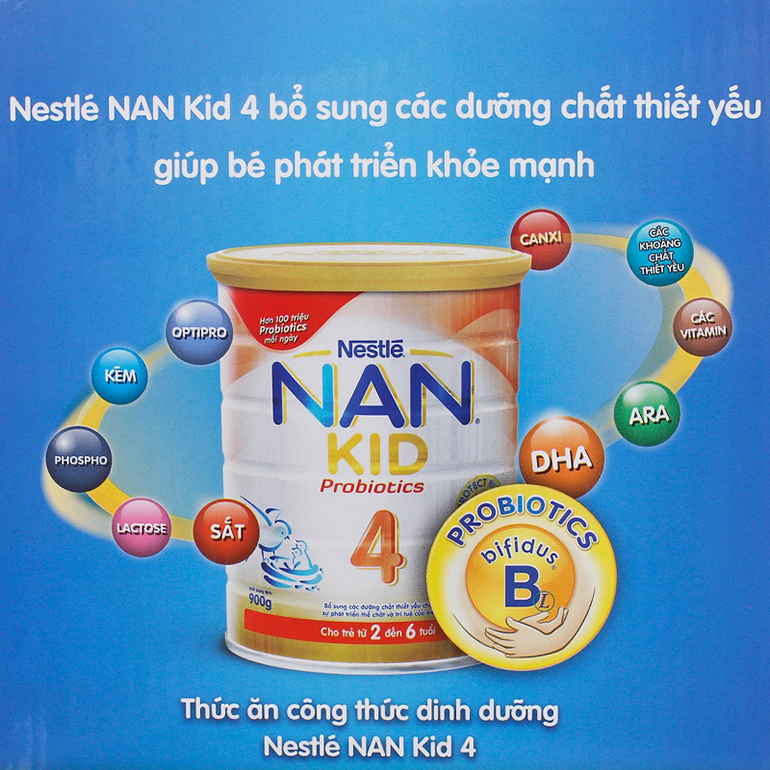 Sữa Nan có nhiều loại khác nhau (Nguồn: mombabycare.vn)