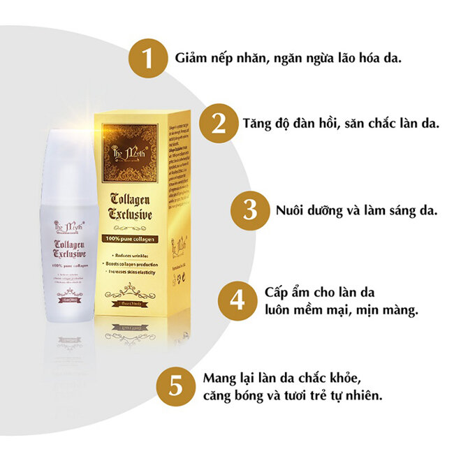 Tinh chất phục hồi da chống lão hóa cao cấp The Myth Collagen Exclusive