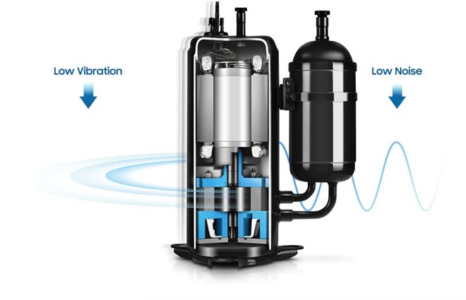 Công nghệ Inverter giúp điều chỉnh tốc độ nén, vận hành êm