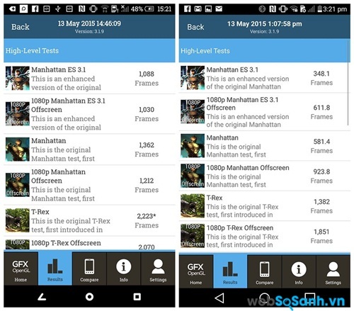 HTC One M9 (trái) dế dàng đánh bại LG G4 (phải) trong chạy đồ họa chơi game cao cấp