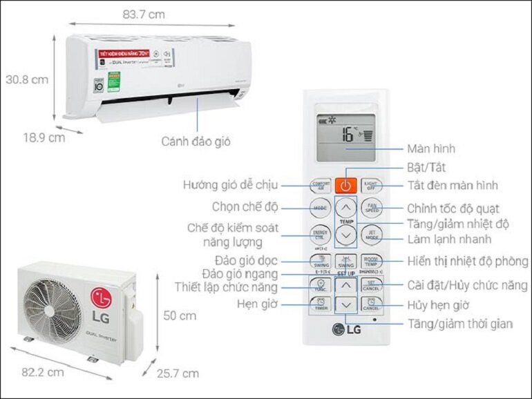 Ý nghĩa các nút chức năng trên điều khiển từ xa điều hòa LG