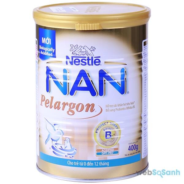 sữa Nan