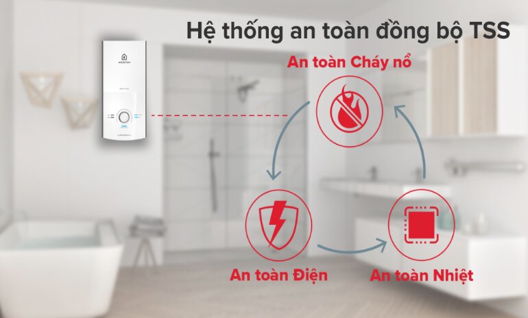 bình nóng lạnh Ariston 4500W Aures Premium 4.5p