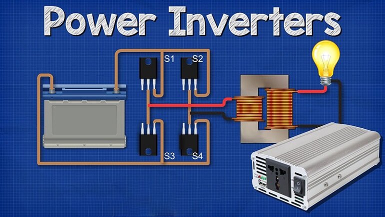 điều hòa Toshiba 18000 BTU 1 chiều Inverter RAV-GE1801AP-V/RAV-GE1801BP-V gas R-32