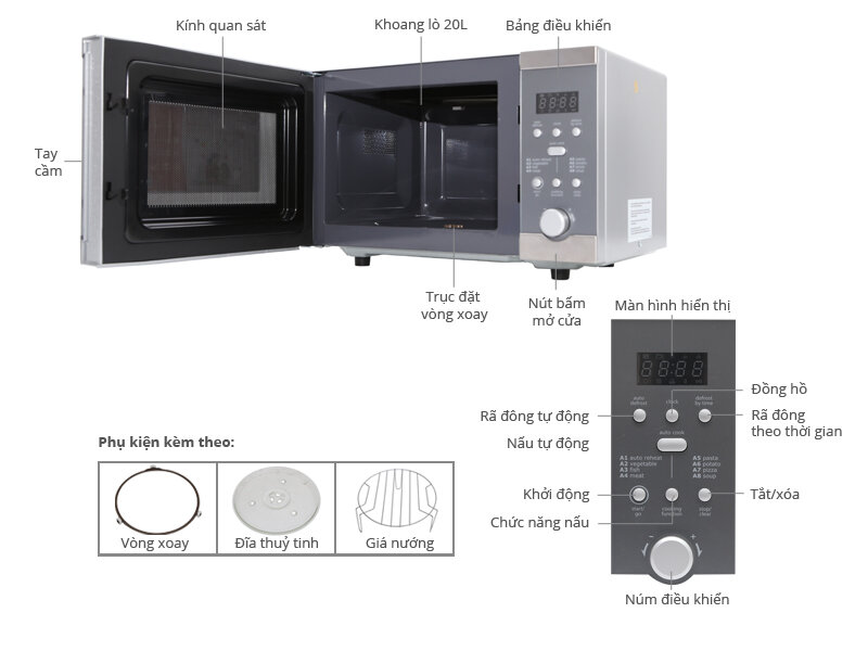 Cấu tạo lò vi sóng Electrolux EMS2047X