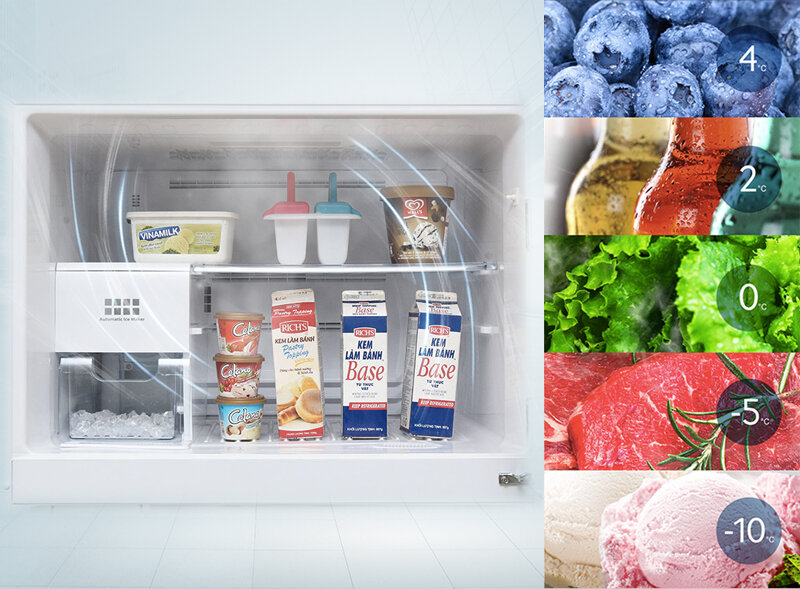 Bảo quản thực phẩm trong tủ lạnh có ngăn đá lớn. (Nguồn