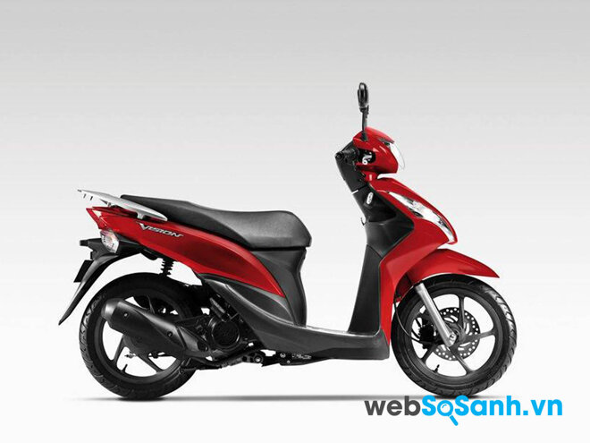 Honda Vision 110