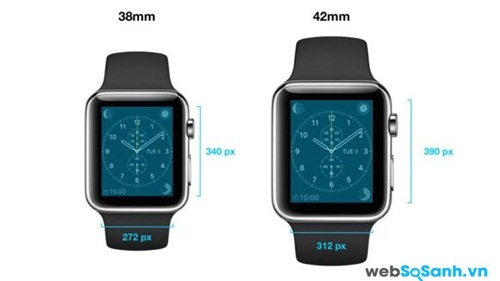 Apple Watch có hai loại kích thức, với hai độ phân giải màn hình. Nguồn Internet