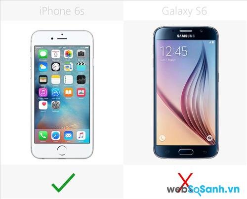 iPhone 6s sở hữu công nghệ màn hình 3D Touch còn Galaxy S6 thì không
