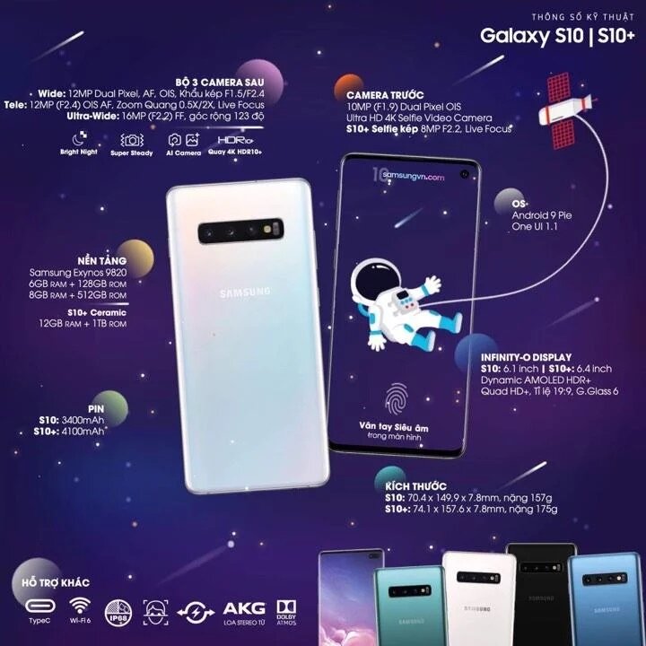 Cấu hình Samsung S10