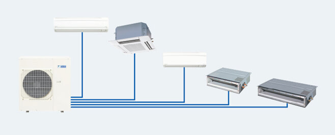 Điều hòa Multi Daikin 2 chiều Inventer 5MXM100RVMV