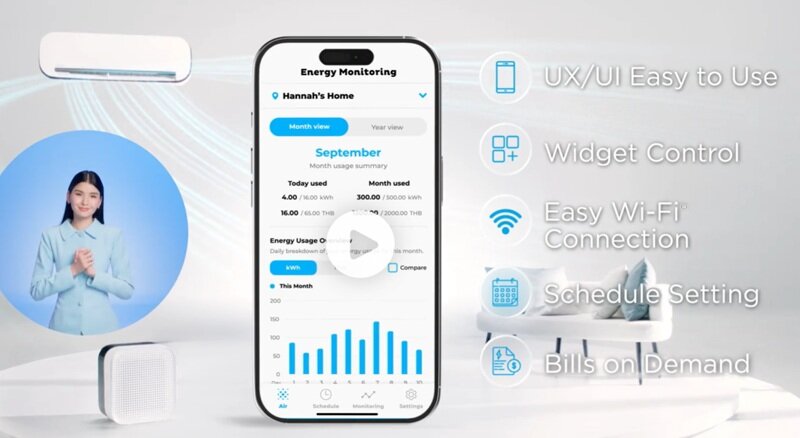 Daikin MTKC25AVMVK - điều hòa 