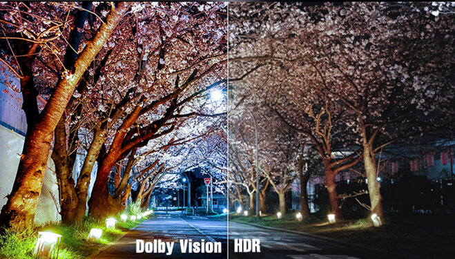 Công nghệ Dolby Vision