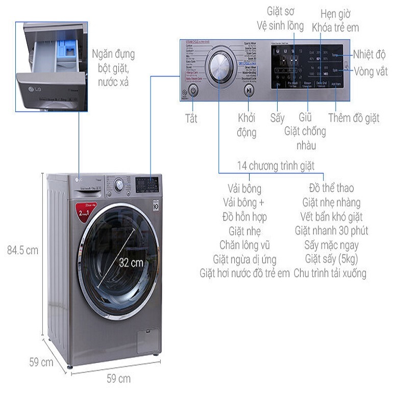 các tính năng của máy giặt LG