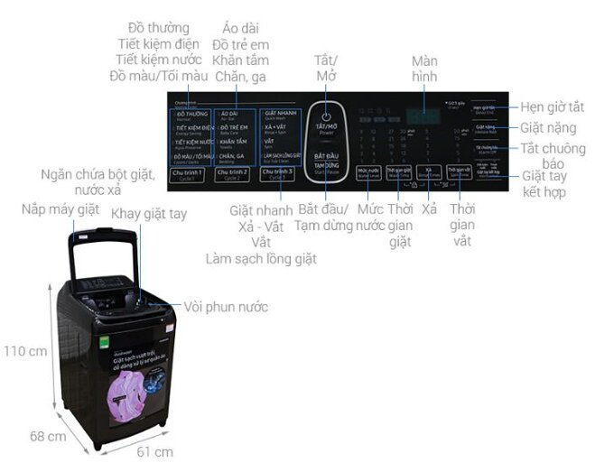 máy giặt Samsung cửa trên thế hệ Wobble