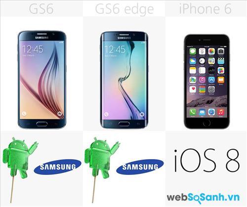 Galaxy S6, Galaxy S6 edge đều sử dụng hệ điều hành của Samsung còn iPhone 6 thì sử dụng hệ điều hành iOS 8