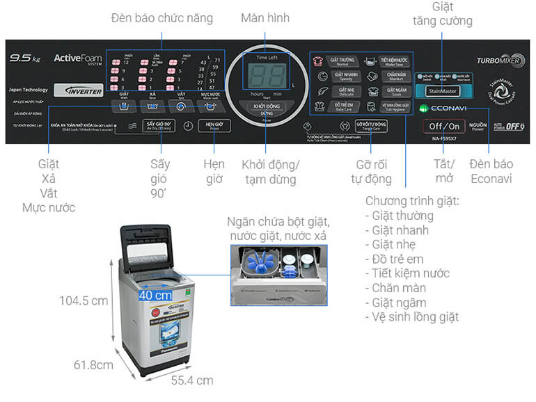 Máy giặt 9.5 Kg Panasonic NA-FS95X7LRV