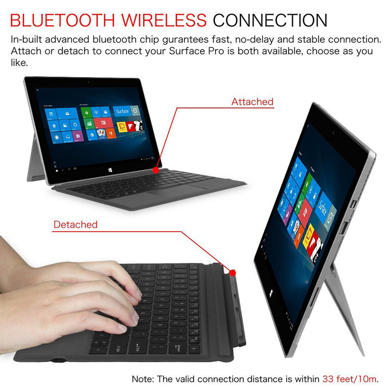 Máy tính bảng Surface giúp tạo nên sự khác biệt cho Microsoft (Nguồn: shopsurface.vn)