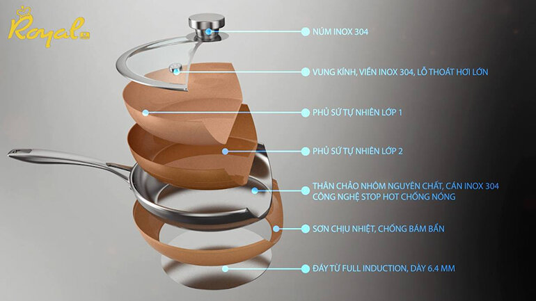 Từ nắp kính, lòng chảo đến tay cầm đều được làm từ chất liệu cao cấp